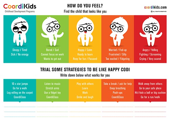 How Do You Feel Chart
